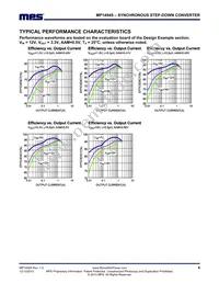 MP1494SGJ-P Datasheet Page 4