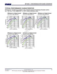 MP1495SGJ-P Datasheet Page 4