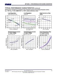 MP1495SGJ-P Datasheet Page 5