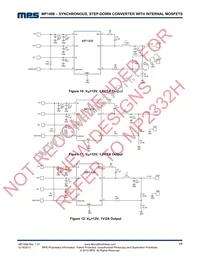 MP1498DJ-LF-P Datasheet Page 17