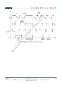 MP150GS Datasheet Page 18