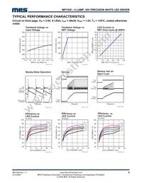 MP1528DK-LF Datasheet Page 4