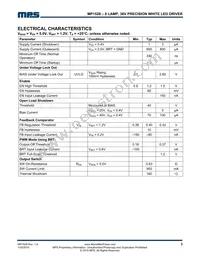 MP1528DQ-LF-P Datasheet Page 3