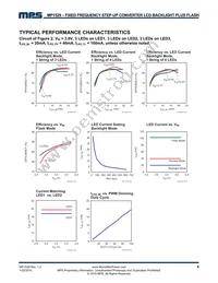 MP1529DR-LF-P Datasheet Page 4