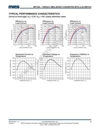 MP1542DK-LF-P Datasheet Page 4