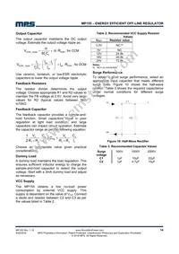 MP155GS Datasheet Page 14