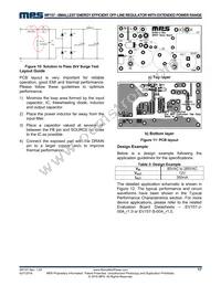 MP157GS Datasheet Page 17