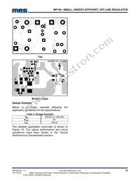 MP158GS Datasheet Page 15