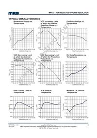 MP173GS Datasheet Page 5