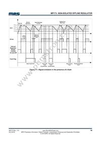 MP173GS Datasheet Page 18