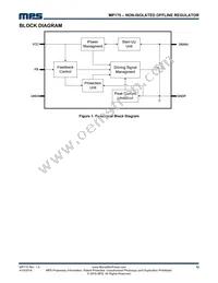 MP175GS Datasheet Page 12