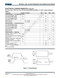 MP18024HN-LF Datasheet Page 4