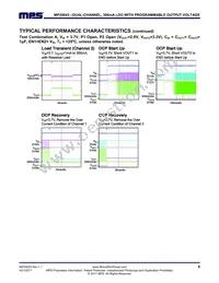 MP20043DGT-D-LF-P Datasheet Page 9