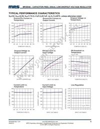 MP20048DJ-LF-P Datasheet Page 5