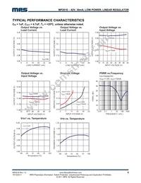 MP2016DD-LF-P Datasheet Page 5