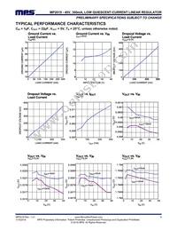 MP2019GN Datasheet Page 8