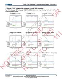 MP201DS-LF Datasheet Page 6