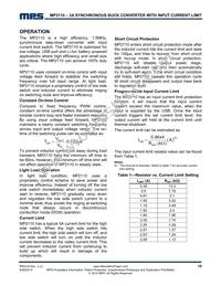 MP2110GQ-P Datasheet Page 10