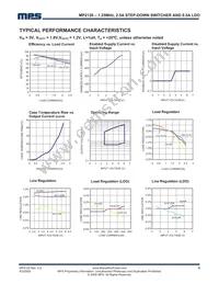 MP2126DN-LF Datasheet Page 5