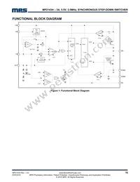 MP2143HGD-P Datasheet Page 10