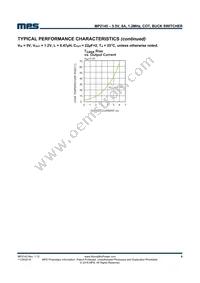 MP2145GD-P Datasheet Page 6