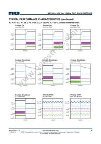 MP2145GD-P Datasheet Page 8