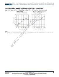 MP2155GQ-P Datasheet Page 6