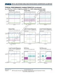 MP2155GQ-P Datasheet Page 9