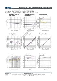 MP2159GJ-Z Datasheet Page 4