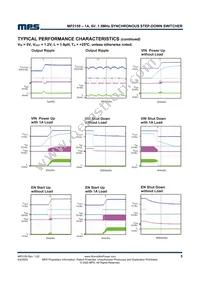 MP2159GJ-Z Datasheet Page 5