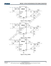 MP2225GJ-Z Datasheet Page 18