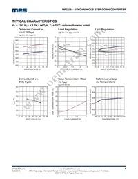 MP2228GJ-P Datasheet Page 4