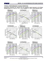 MP2229GQ-Z Datasheet Page 6