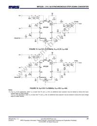 MP2229GQ-Z Datasheet Page 21