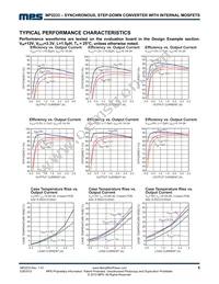 MP2233DJ-LF-P Datasheet Page 5