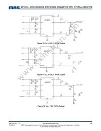 MP2233DJ-LF-P Datasheet Page 17