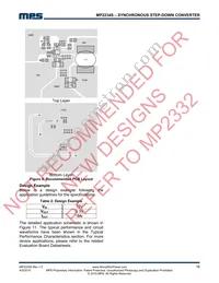 MP2234SGJ-P Datasheet Page 16