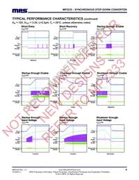 MP2235GJ-P Datasheet Page 6