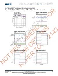 MP2249DN-LF Datasheet Page 5
