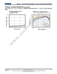 MP2276GD-P Datasheet Page 8