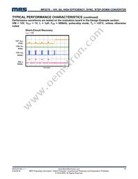 MP2276GD-P Datasheet Page 11