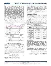 MP2276GD-P Datasheet Page 15