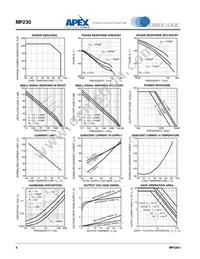 MP230FC Datasheet Page 4