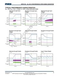 MP2314SGJ-P Datasheet Page 5