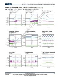 MP2317GJ-P Datasheet Page 7