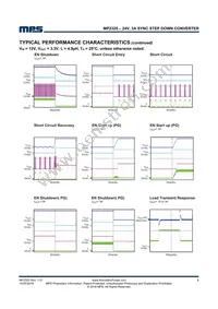 MP2325GJ-Z Datasheet Page 6