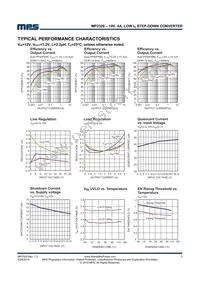 MP2326GD-P Datasheet Page 5