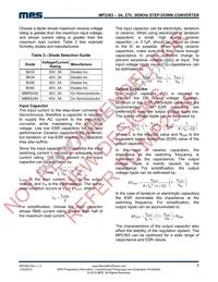 MP2363DN-LF-Z Datasheet Page 7