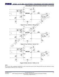 MP2388GQEU-P Datasheet Page 17
