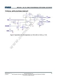 MP2410AGJE-P Datasheet Page 15